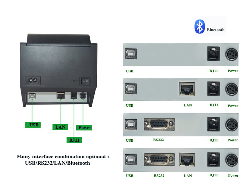 SN-POS8250 80mm High-Speed Thermal Receipt Printer — Multiple Connectivity Options for Flexible Deployment