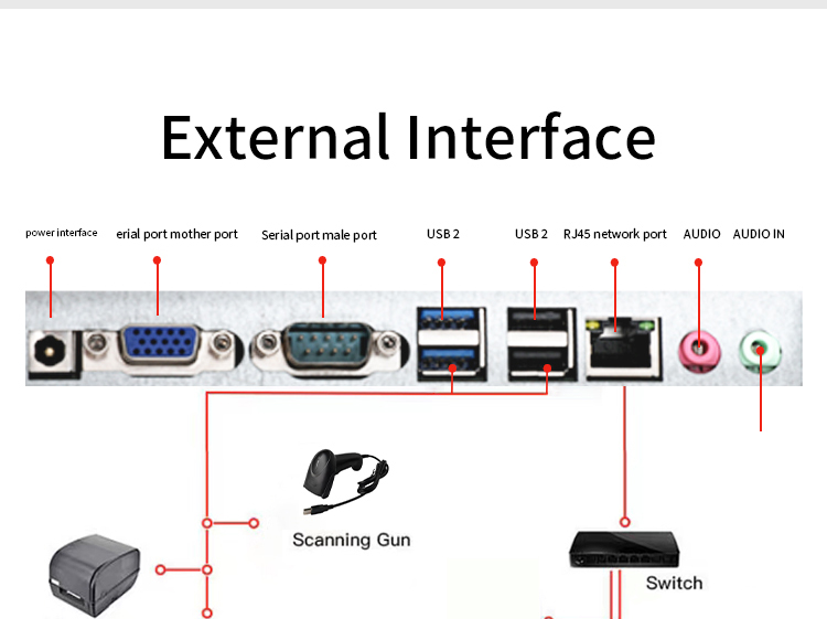 SN-C20 15.6" Touch Screen POS Terminal — Clutter-Free Countertops