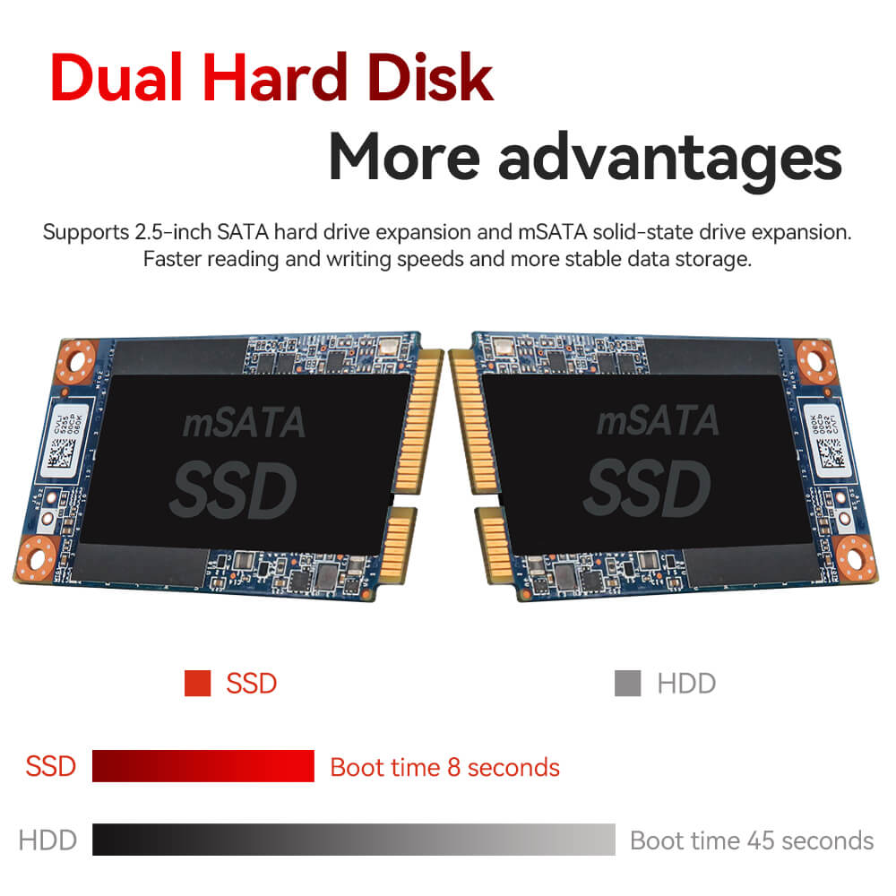 Dual Storage