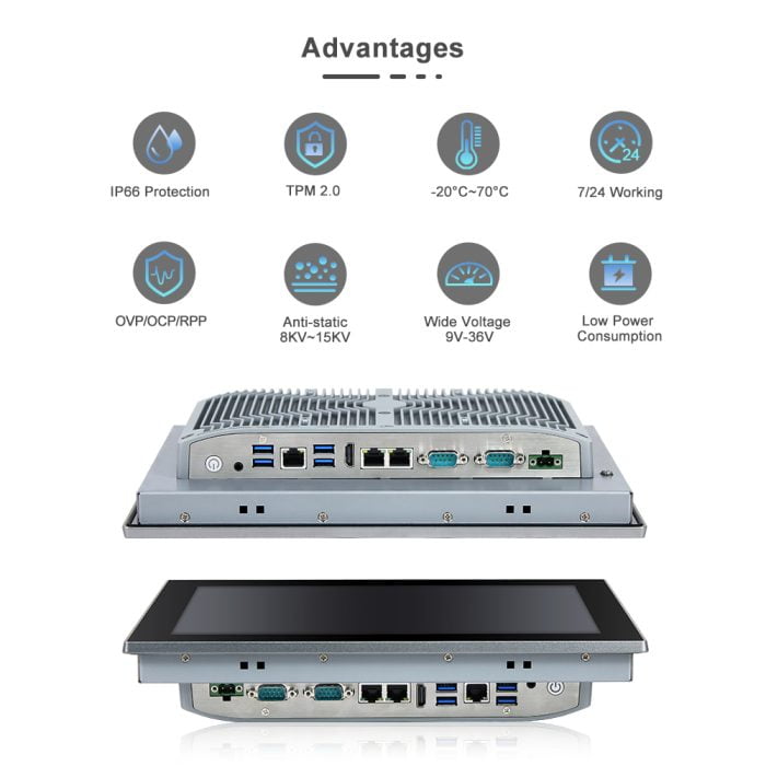 SN-X Series I/O Interfaces