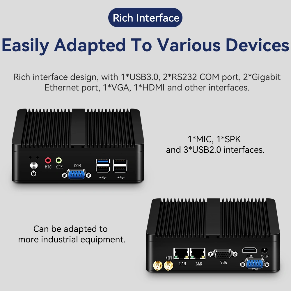 SN-X30A I/O Ports