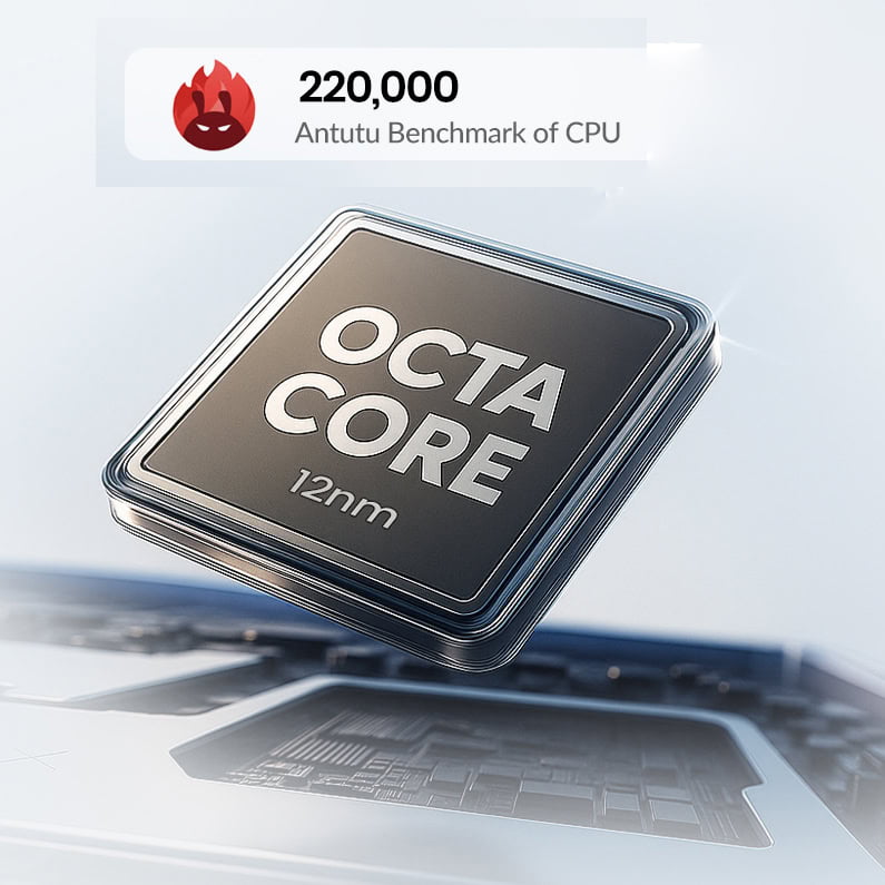 Processor Power