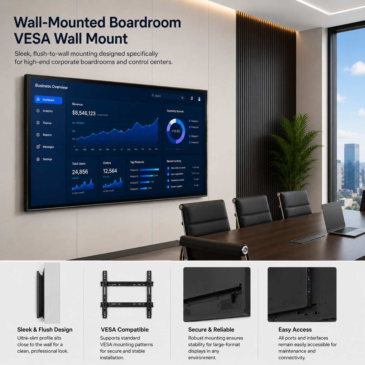 Wall Mounted